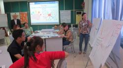 Kỹ năng phân tích, giải quyết vấn đề và ra quyết định hiệu quả - PouSung (21.11.2015)